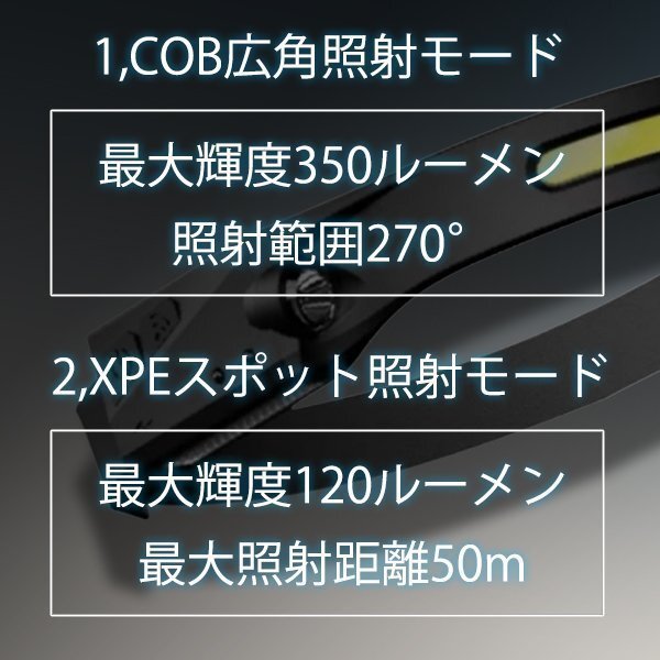 ヘッドライト アウトドア用ヘッドライト 充電式 ledヘッドライト led usb 防水 懐中電灯 充電式ヘッドライト 防災 停電 アウトドア 釣り 登の画像3