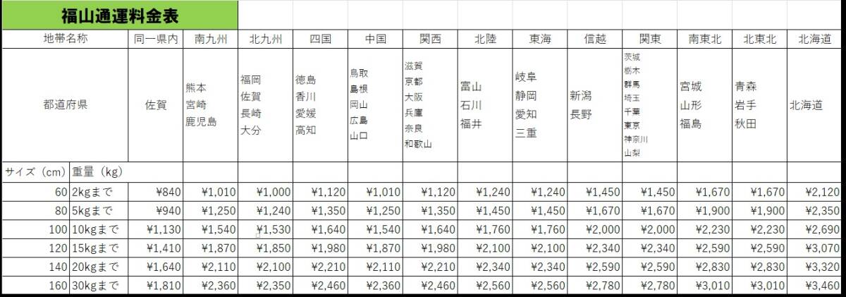 【1年のみ使用その後倉庫保管】マルゼン MEG-126 　電気グリラー　 200V_画像6