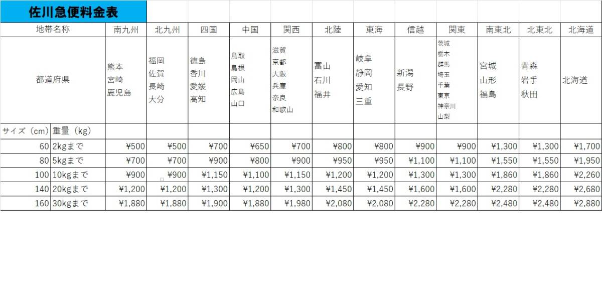 ホシザキ 全自動製氷機 キューブアイス　25L 100V 50/60Hz 年式不明_画像6