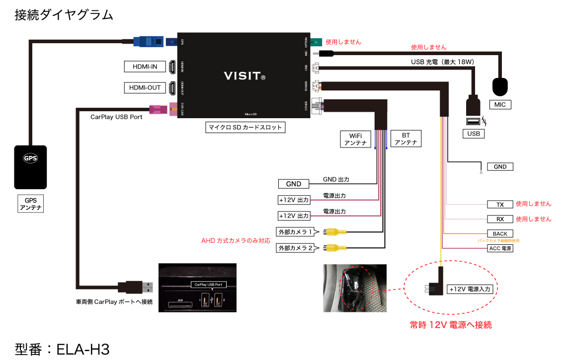 【VISIT ELA-H3】(HDMI入出力付)YouTubeなどのネット動画を簡単に純正モニターで見れるCAR PLAY アダプター トヨタ アルファード_画像3