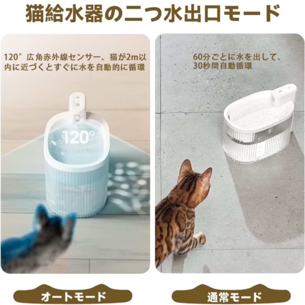 猫 水飲み器 猫 給水器 コードレス 自動給水器 水飲み 浄水器 ねこ 猫用　活性炭フィルター　