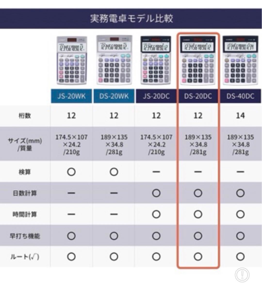 カシオ 本格実務電卓 12桁 検算機能 グリーン購入法適合 DS-20DC-N
