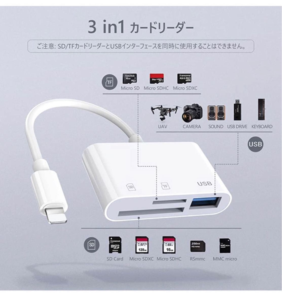 【MFi証品最新型】iPhone SDカードリーダー3in1 USB OTGカメラアダプタ双方向データ送信SDカードリーダー