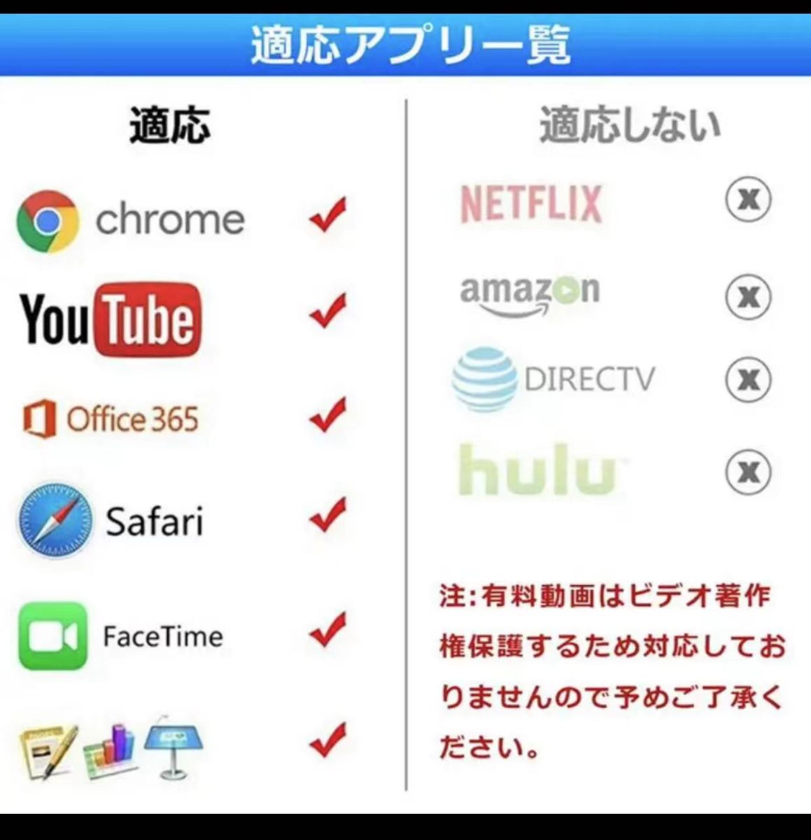 iphone HDMI変換ケーブルiphoneテレビ接続ケーブル