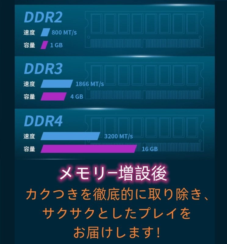 SK hynix 8GB 1Rx8 PC4-2400T (DDR4- 19200) 第四世代 ノートパソコン用メモリ ミニデスクトップPC用メモリ 増設メモリ (中古美品) B8-12_画像5