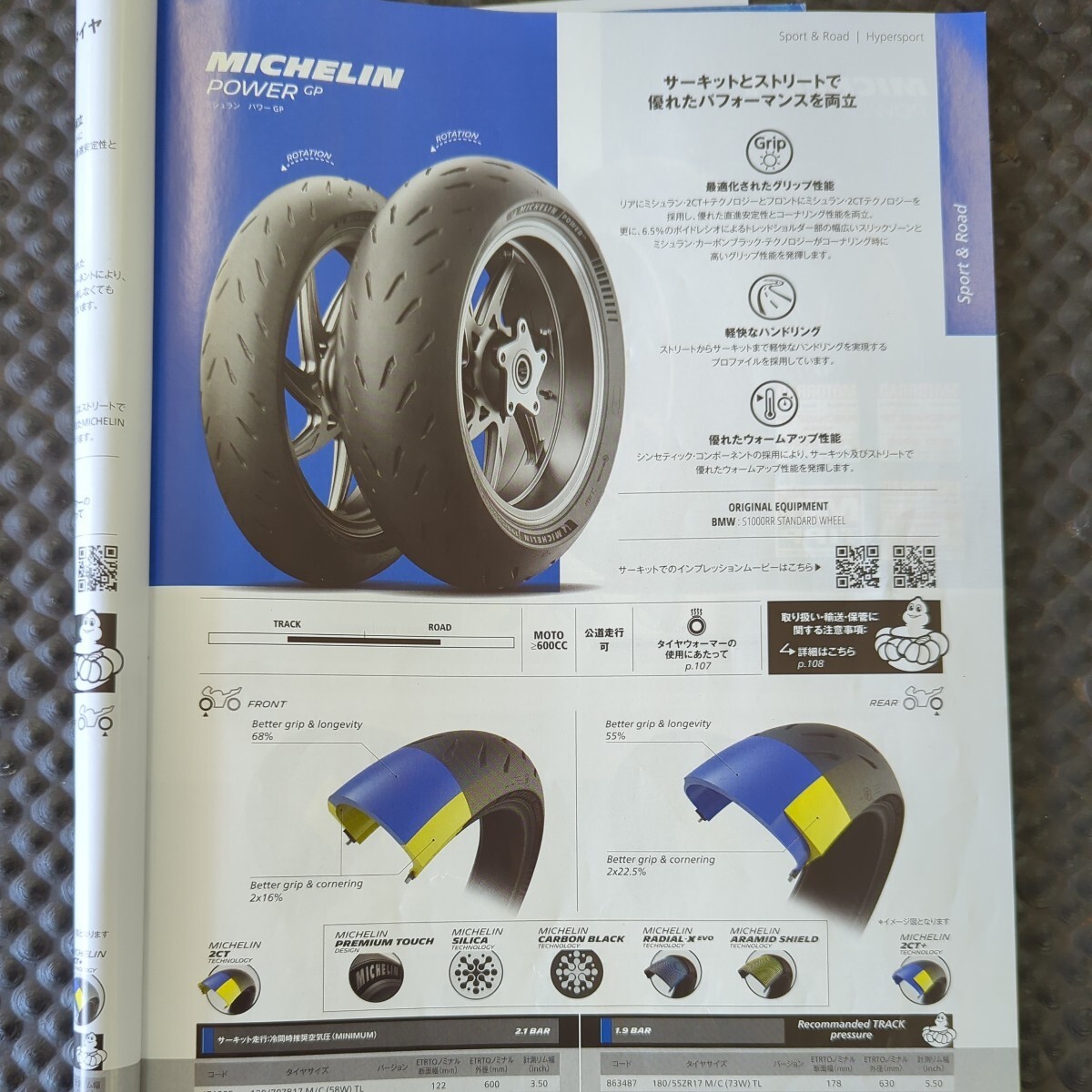 新品　ミシュラン　パワーGP　120/70ZR17&190/55ZR17　Michelin POWER GP_画像4