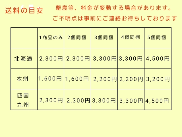 VENPLA Boony White 2084NCW 社外 14インチホイールキャップ 4枚SET ベンプラ ブーニーホワイト カバー_画像6