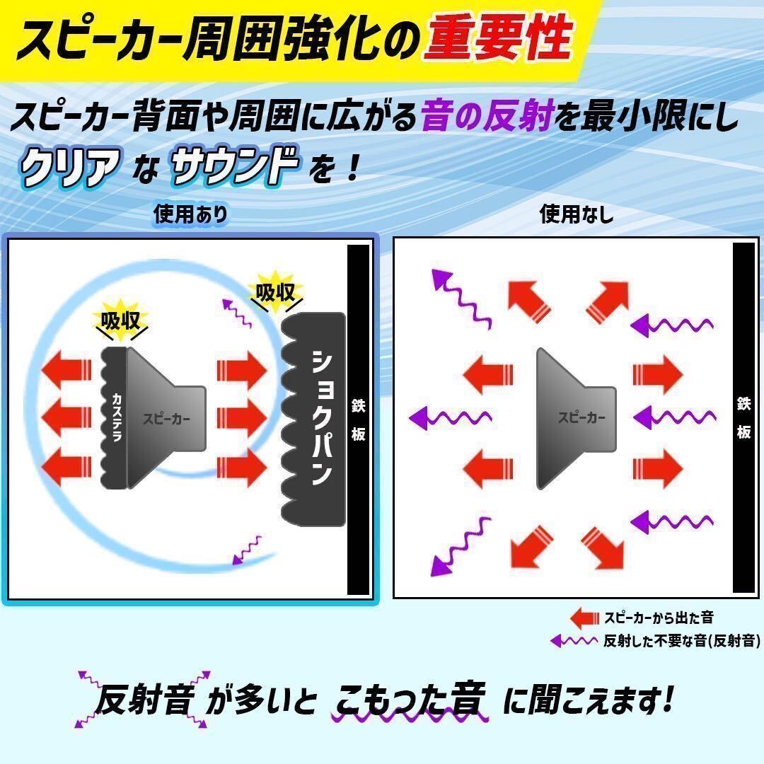 車 デッドニング スピーカー 吸音材 4個セット 音質向上 防音材 遮音材 デッドニングシートと併用可能_画像9