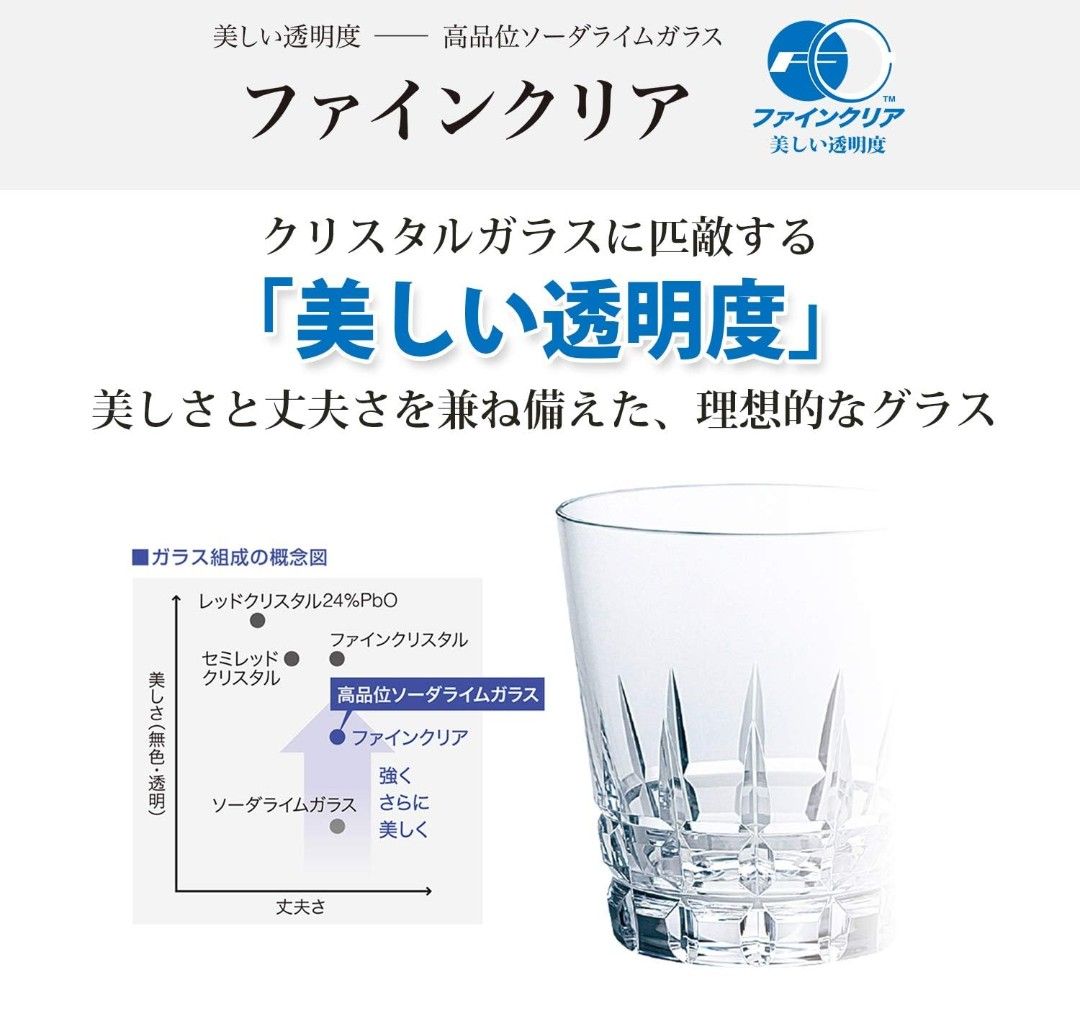 〇 東洋佐々木ガラス  1口ビールグラス  ソーダガラス コップ カップ