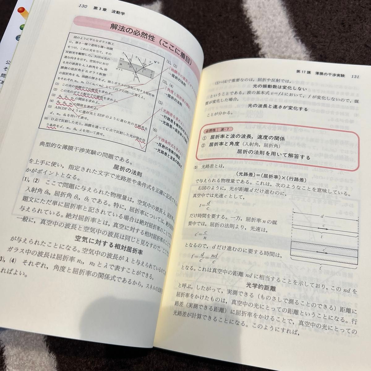 為近の物理ノート　代々木ゼミナール　基本編