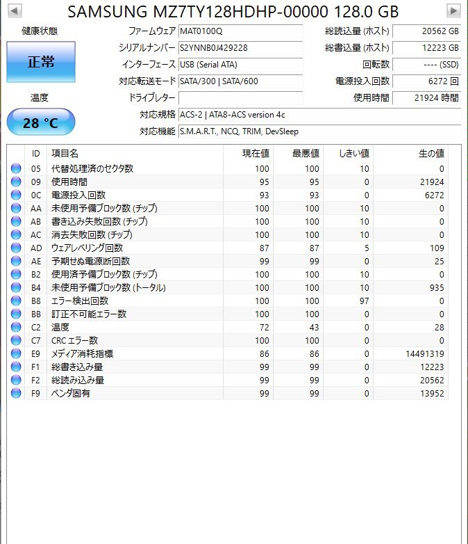 SAMSUNG CM871a P/N:MZ7TY128HDHP-00000 Model:MZ-7TY1280 2.5インチ SSD SATA600 128GB 6272回 21924時間_画像2