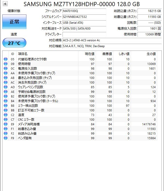 SAMSUNG CM871a P/N:MZ7TY128HDHP-00000 Model:MZ-7TY1280 2.5インチ SSD SATA600 128GB 1601回 13069時間_画像2