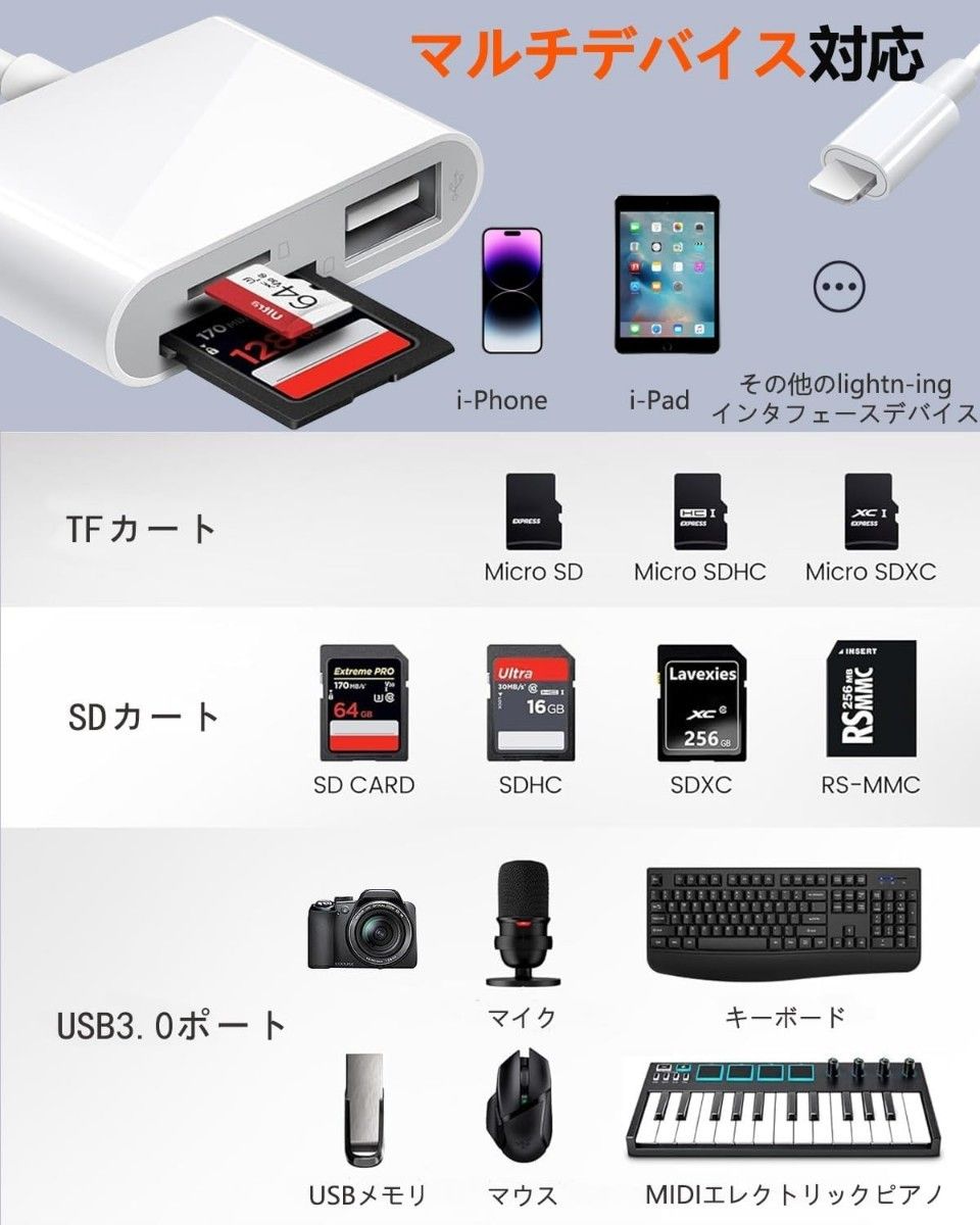 iPhone SDカードリーダー 3in1 SDカードカメラリーダー USB/SD/TF変換アダプタ