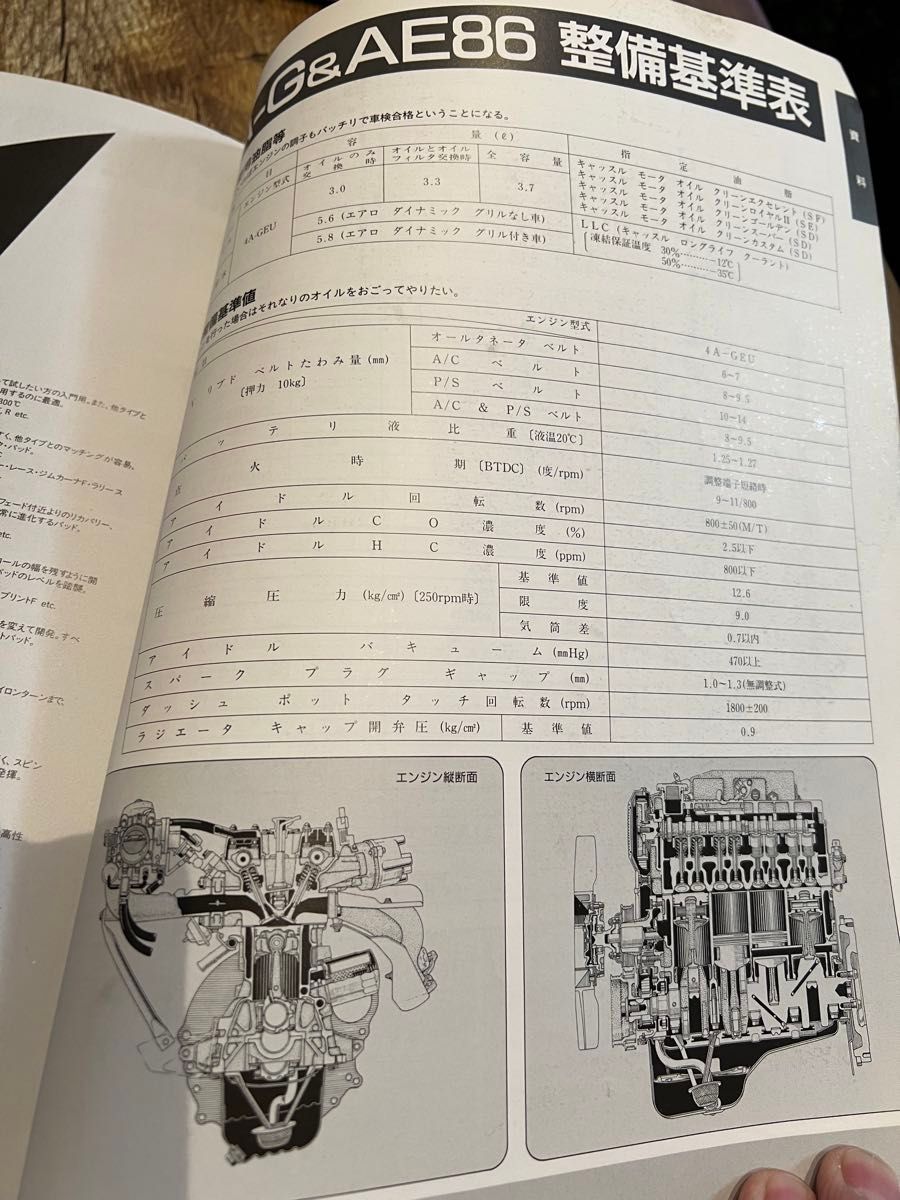 AE86 4AG  レビン トレノ　本　サービスマニュアル　古本　当時物　