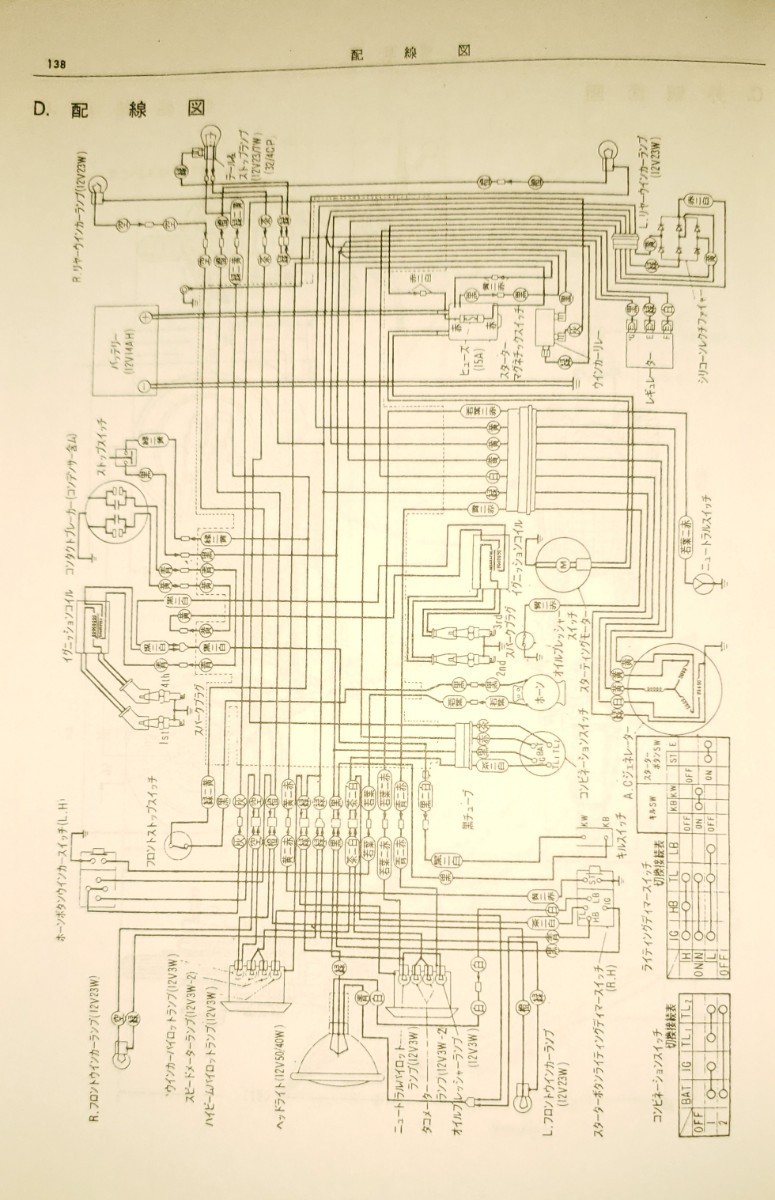 ホンダ CB750four サービスマニュアル 整備書 配線図_画像3