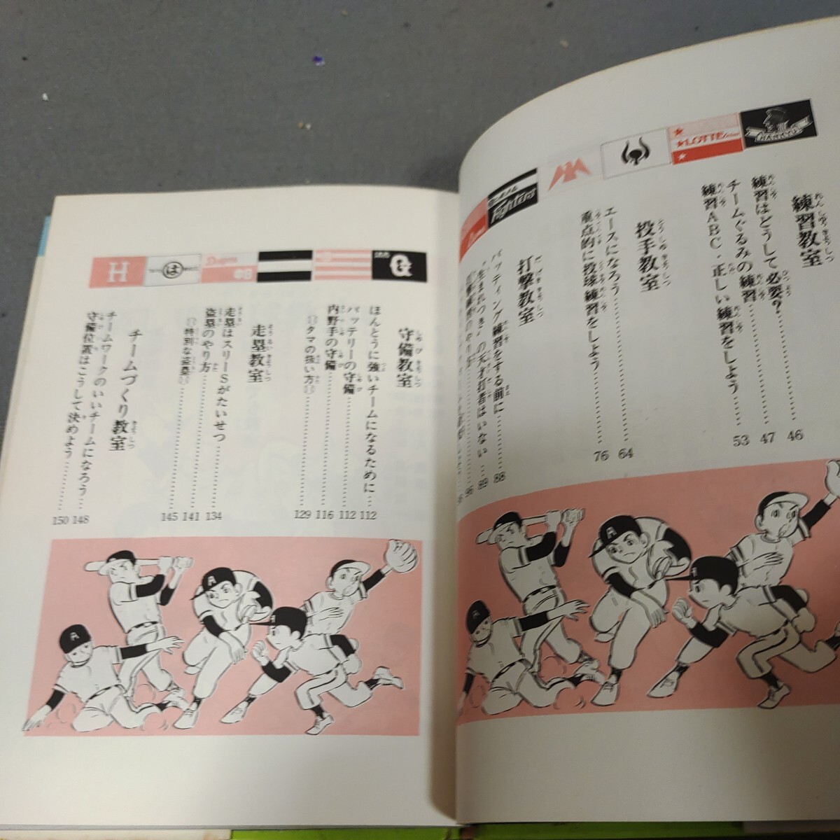 ジュニア入門百科◇野球入門◇実戦教室◇長嶋茂雄◇昭和49年発行◇秋田書店◇昭和レトロ◇プロ野球_画像4