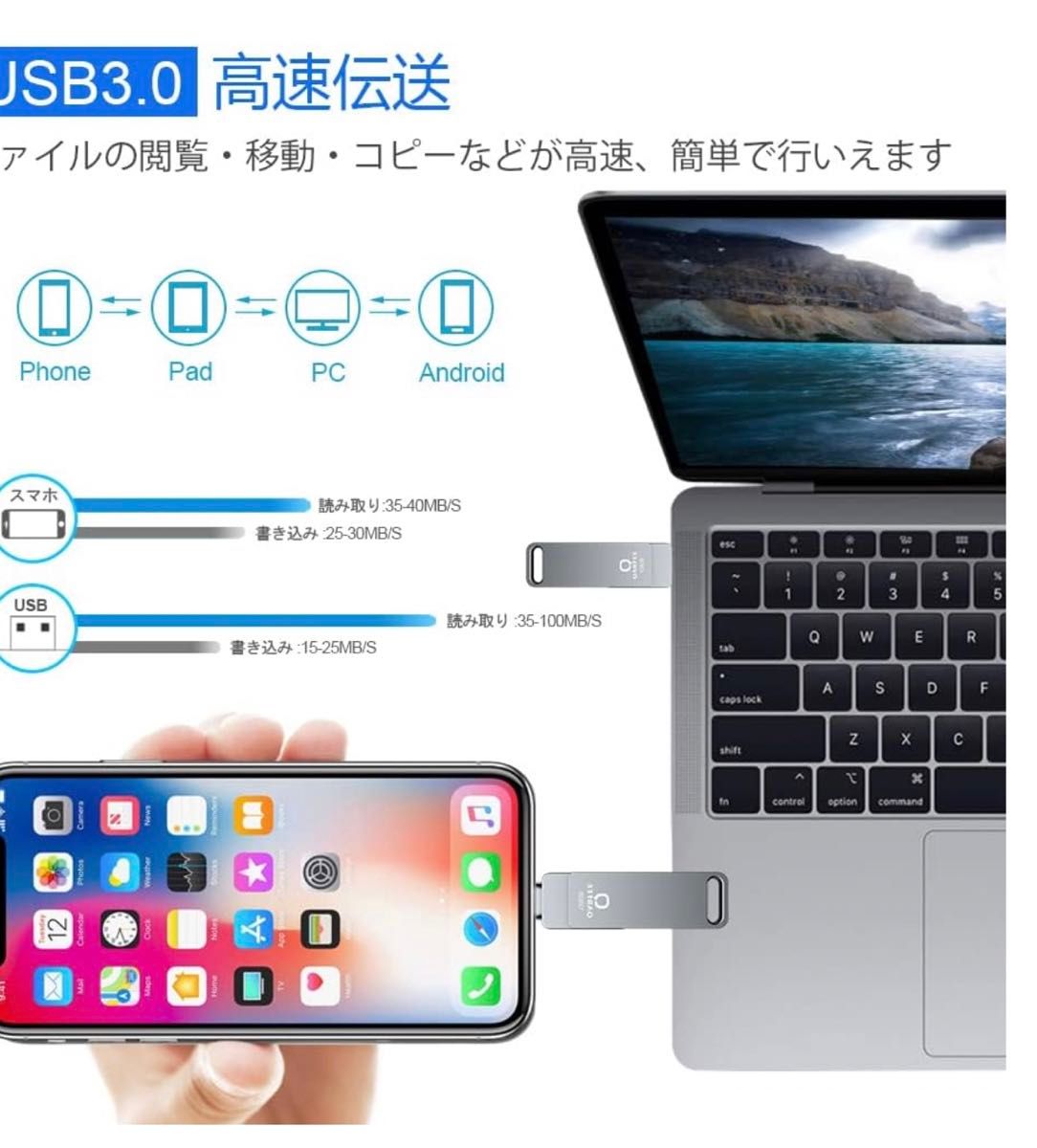 USBメモリー 4in1 USBフラッシュドライブ USBフラッシュメモリー 128gb ブラック