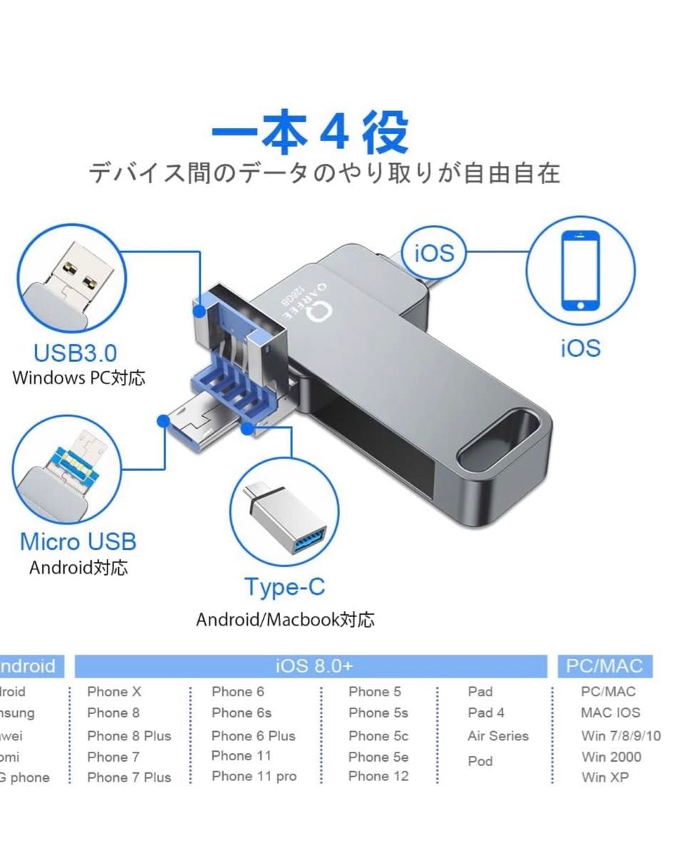 USBメモリー 4in1 USBフラッシュドライブ USBフラッシュメモリー 128gb ブラック