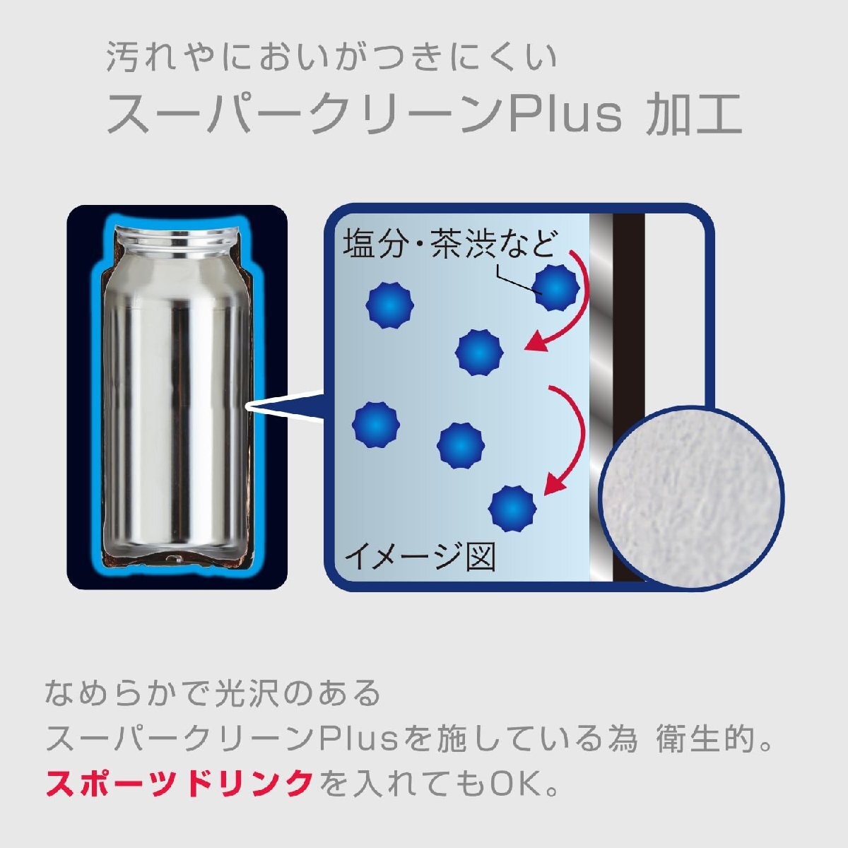 送料無料★タイガー 水筒 480ml 直飲み ステンレス ミニ ボトル サハラ マグ 軽量 夢重力(ブルーブラック)_画像6