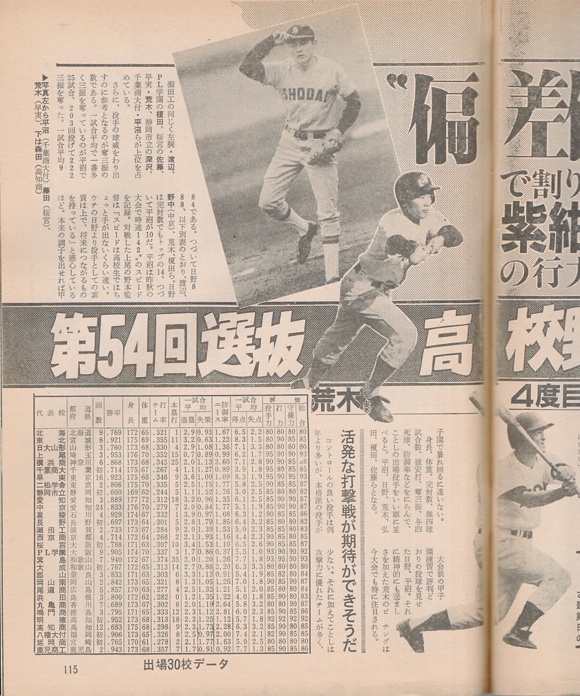 雑誌「週刊ベースボール」1982.4/5号☆表紙&特集:小林繁(阪神 雑誌「週刊ベースボール」1982.4/5号☆表紙&特集:小林繁(阪神