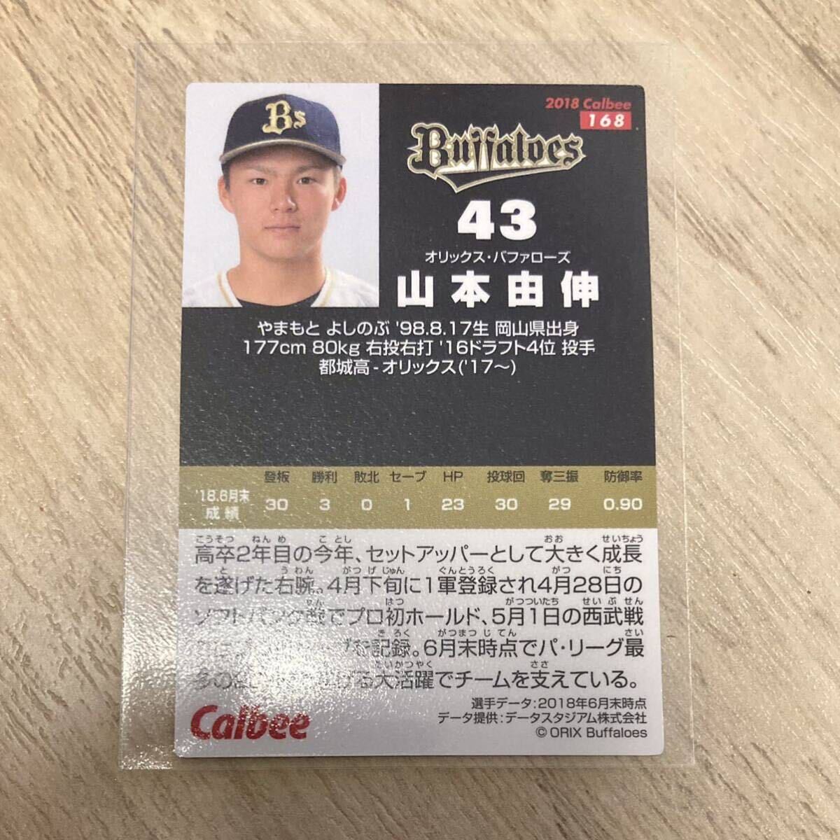 2018年カルビー プロ野球チップス 第3弾 山本由伸(オリックス)ルーキーカード　No.168_画像2