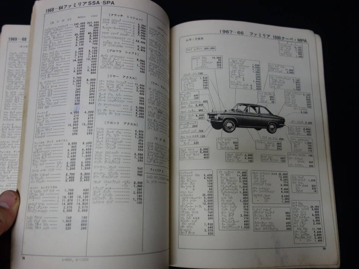 [1971 year ] passenger vehicle parts list ~ Isuzu / Mitsubishi / Mazda / Daihatsu / Subaru / Honda / ( have ) auto guide [ at that time thing ]