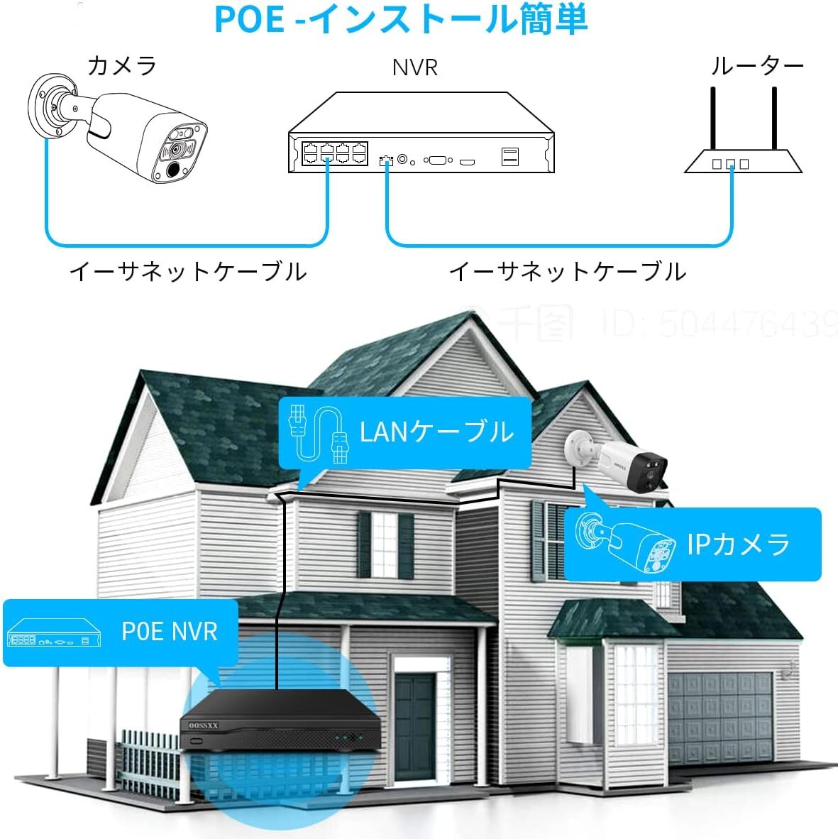 【4K800万画素録画機・AI人体検知】 防犯カメラ 有線 8台500万画素 防犯カメラ poe 防犯カメラセット 4TBハードディスク内蔵の画像9