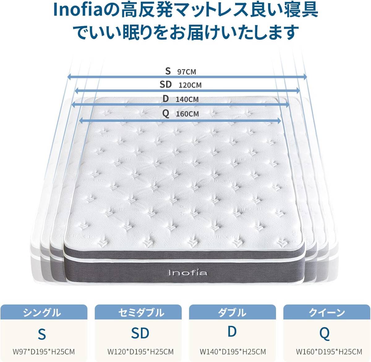 Inofia mattress Queen height repulsion mattress extremely thick 25CM bed mattress pocket coil anti-bacterial deodorization processing height ventilation ( sense of stability. exist a little ..)