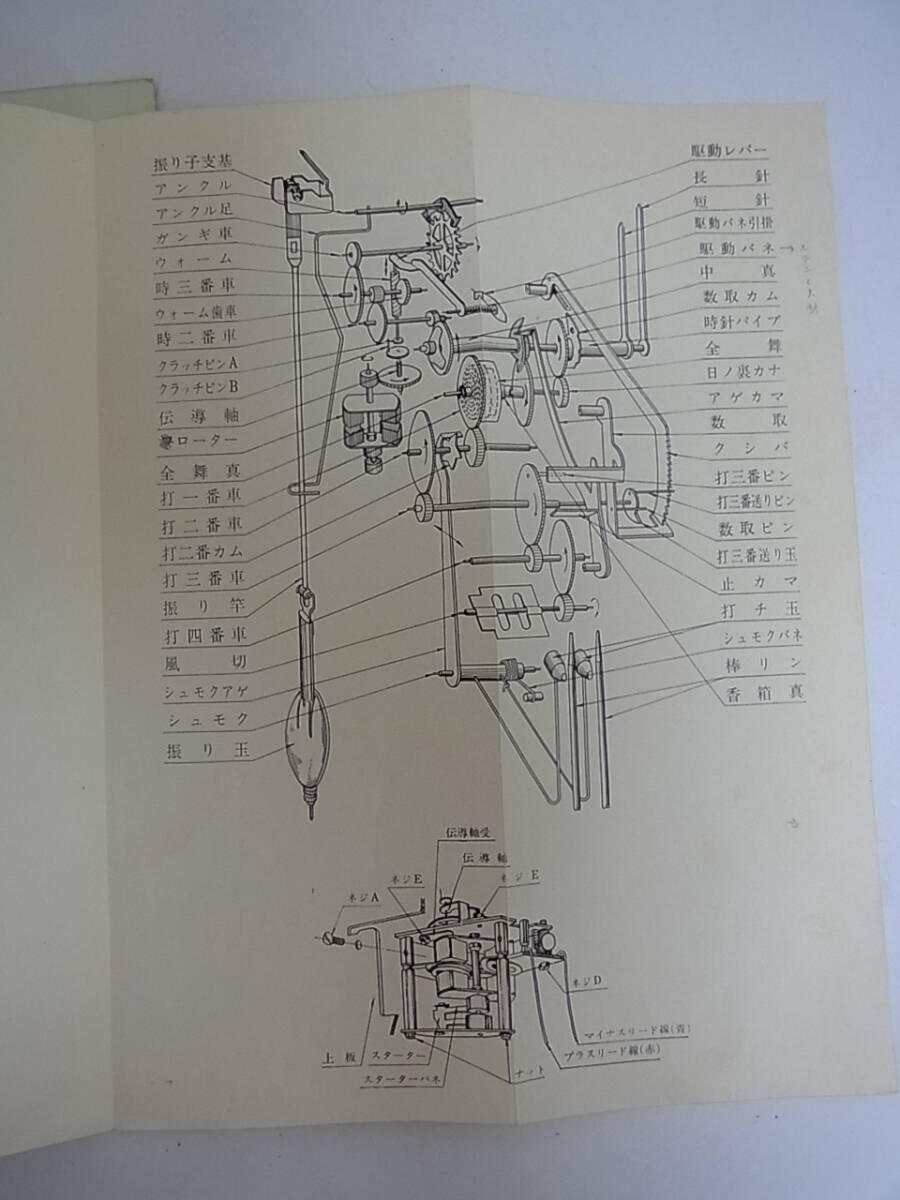 アイチのトランジスタ電子掛時計 振子式 機械説明書 昭和４１年2月 １１の画像5