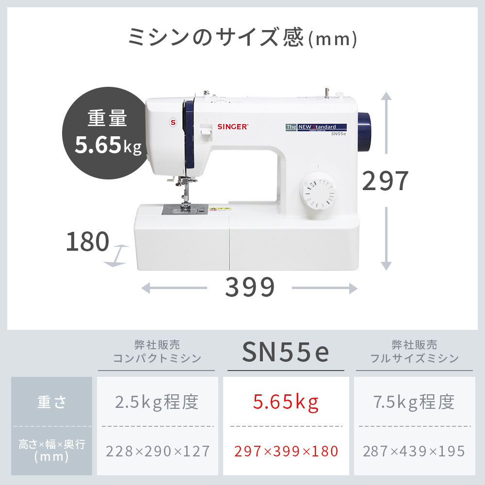 シンガー ミシン 本体 初心者 電動ミシン SN55e SN-55e_画像5