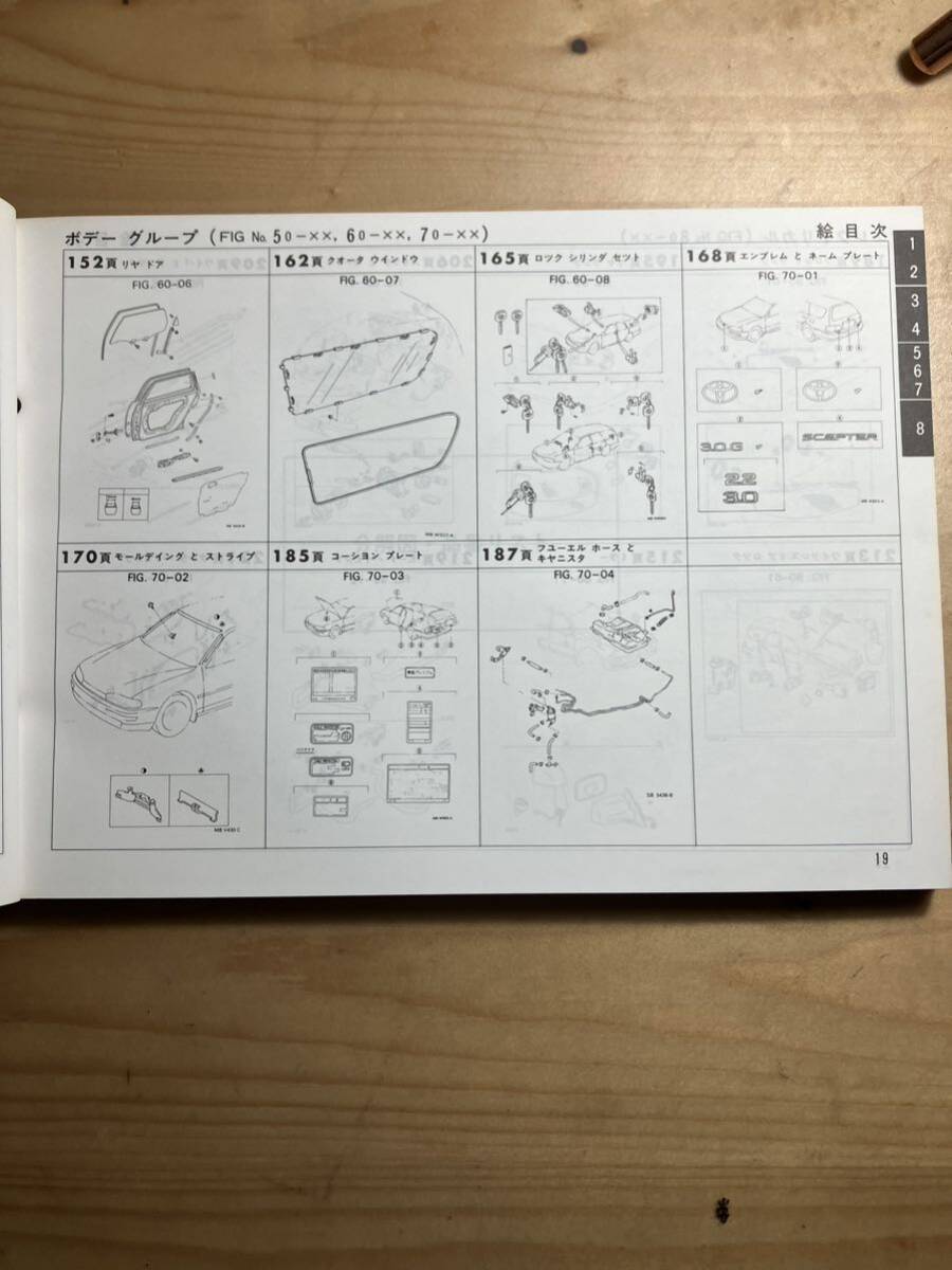 TOYOTAセプター　車検・外装パーツカタログ　1997/5発行_画像5