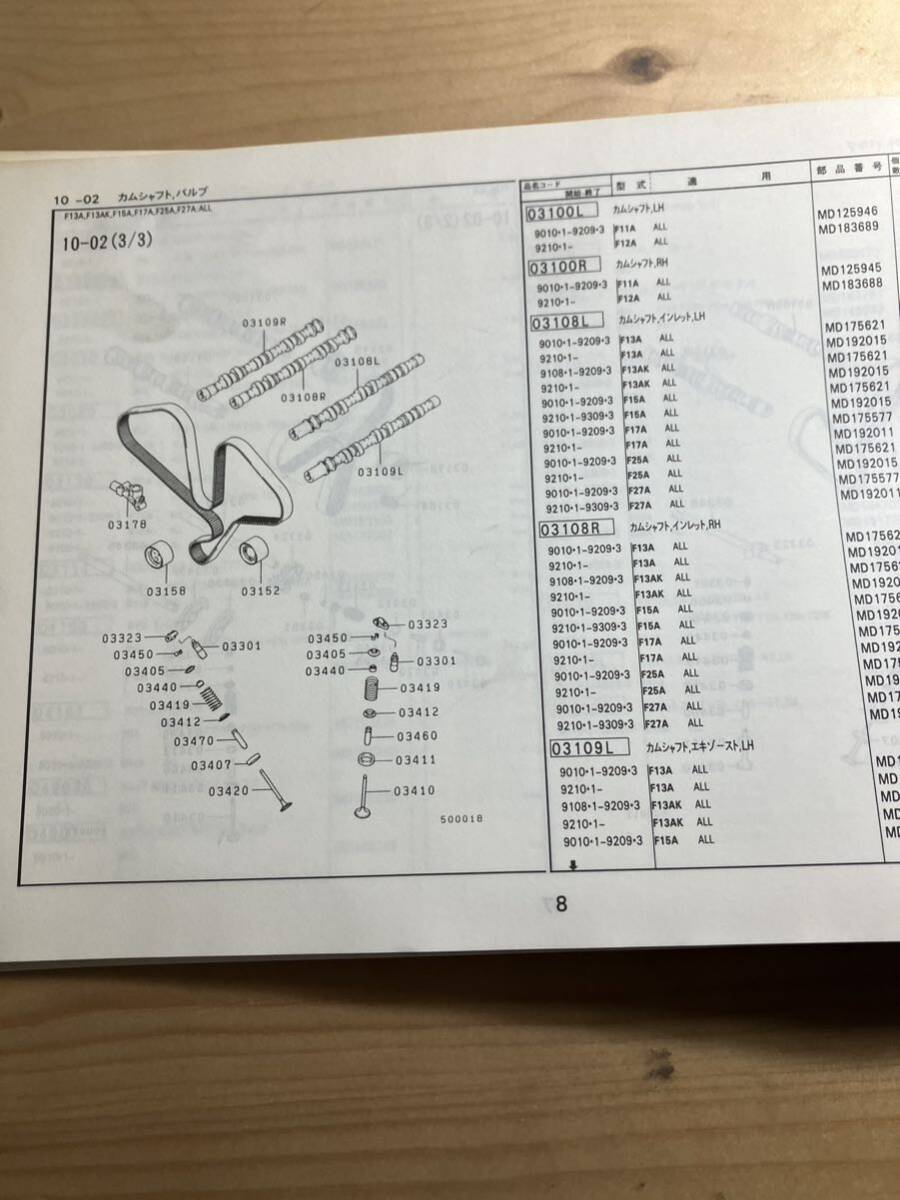 三菱　SIGMA 主要部品カタログ　1994/2発行_画像3