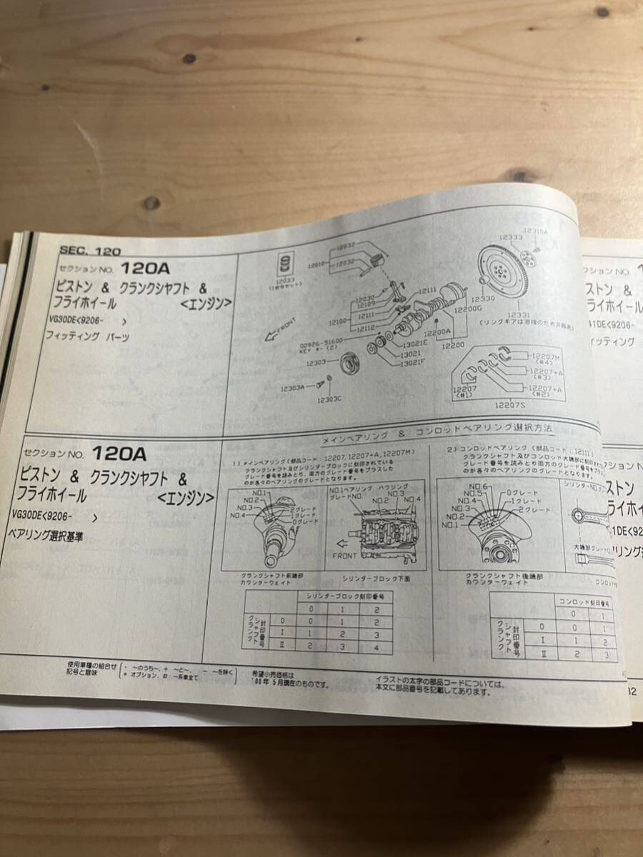 NISSAN レパードJ・フェリー　主要整備部品カタログ(全イラスト付) 2000/6発行_画像4