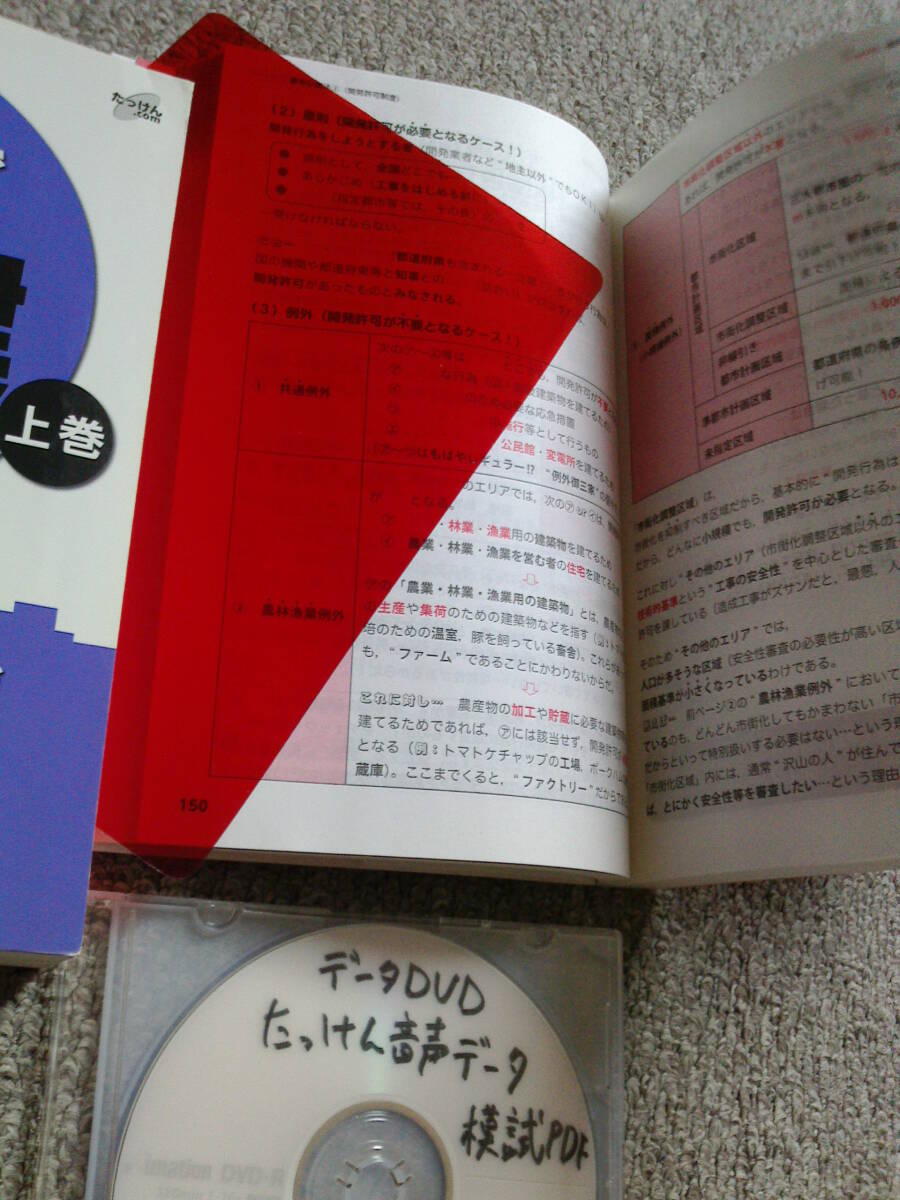 平成24年版　５０日でうかる宅建　上巻下巻_画像3