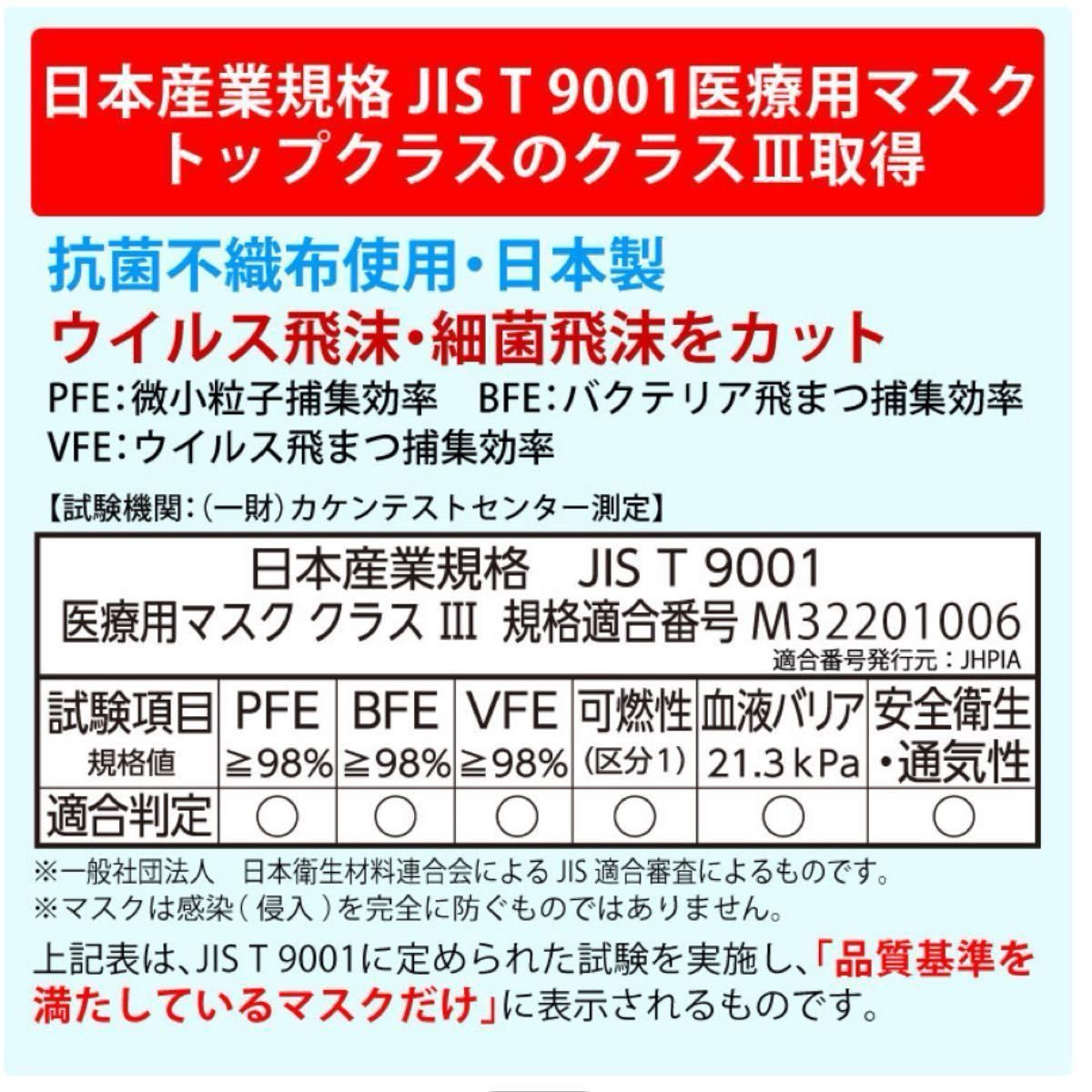 おまけ付　個包装　日本製　JIS J95 マスク　20枚　医療用
