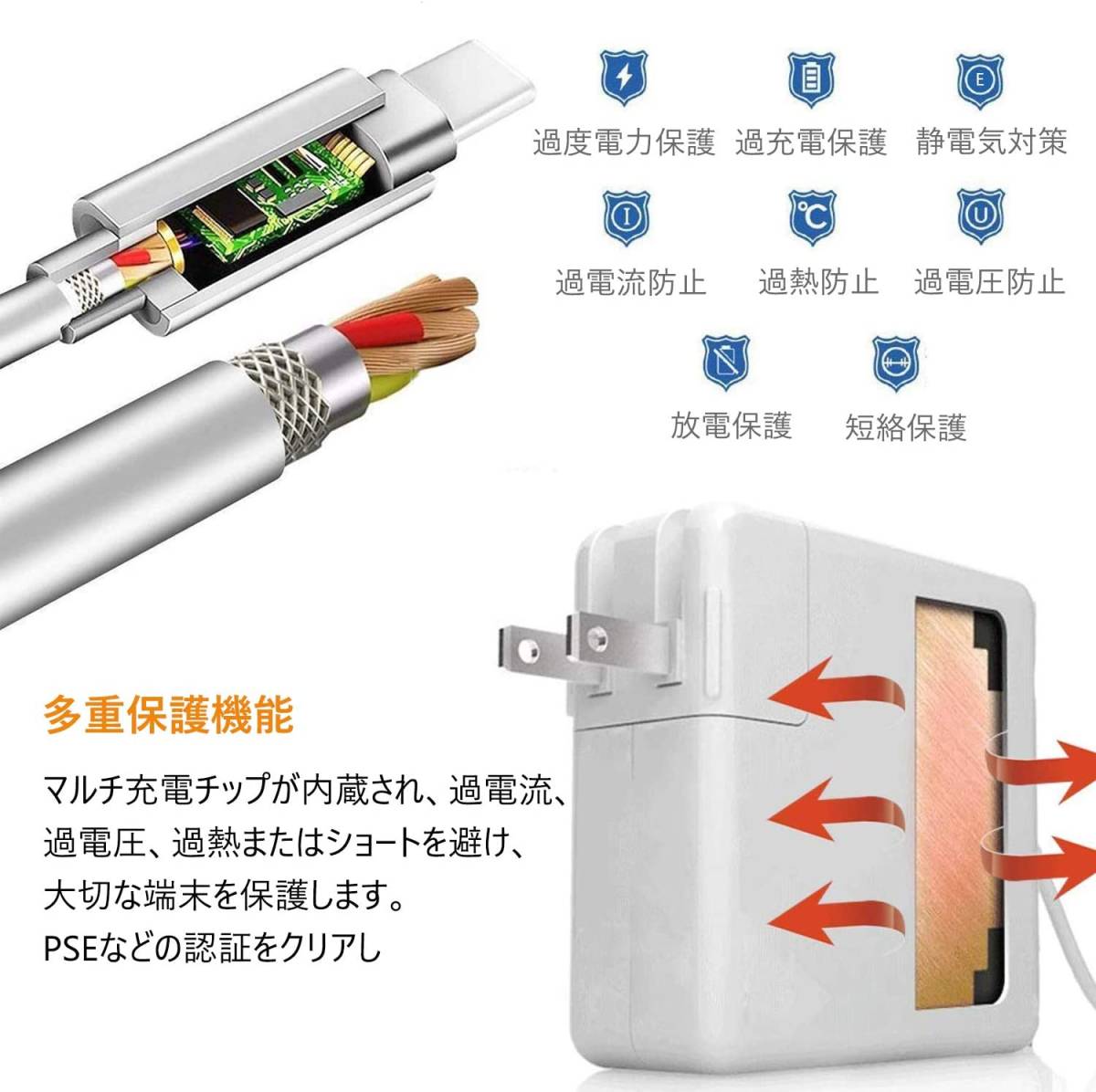  96W 電源アダプタ 急速 USB-C PD対応 急速充電器 Type C AC充電器 MacBook Pro/任天堂 Switch 対応など 互換電源アダプターの画像5