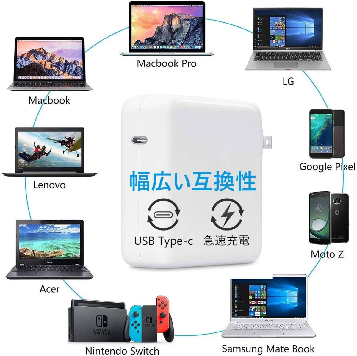 87W USB C 充電器 Macbook Pro Type-C アダプター PD タイプ-C 電源アダプタ Type C 急速充電器
