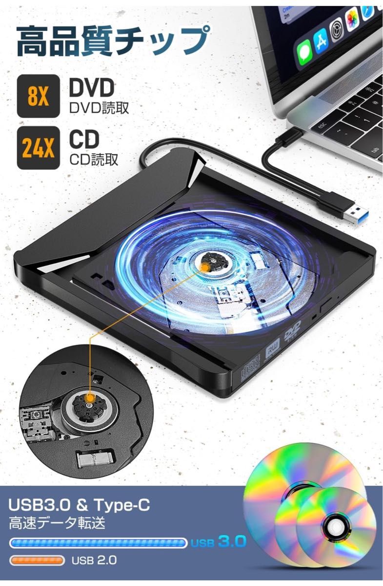  【6In1多機能・USB3.0】 DVDドライブ 外付け typeC/USB 静音 高速 軽量 薄型 TF/SD/CD/DVD