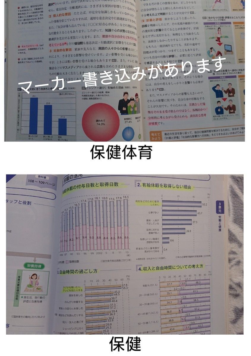 高等学校 教科書 保健体育科【現代高等 保健体育】【図説 現代高等 保健】計2冊/大修館/高校 保体 保健 体育