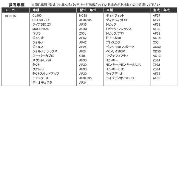 YTR4A-BS GTR4A-BS FTR4A-BS バイクバッテリー 密閉式 液付属 Velocity_画像4