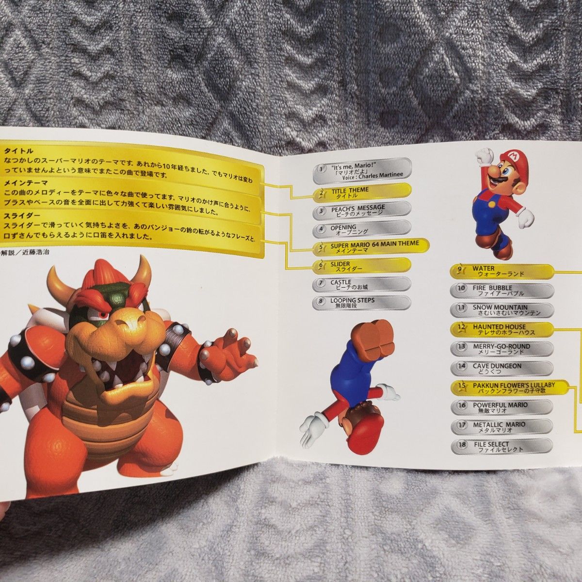 スーパーマリオ64 オリジナル サウンドトラック CD|Yahoo スーパーマリオ64 オリジナル サウンドトラック CD|Yahoo