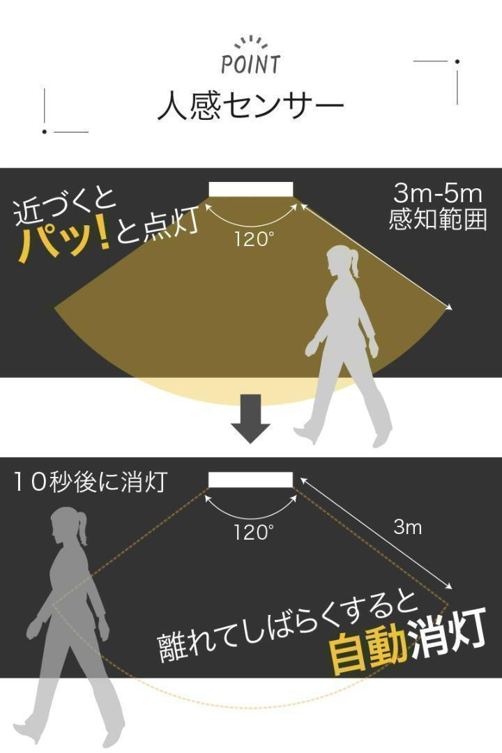 【送料無料】人感センサーライト 屋内 充電式 LED センサーライト 防災 玄関　ホワイト_画像6