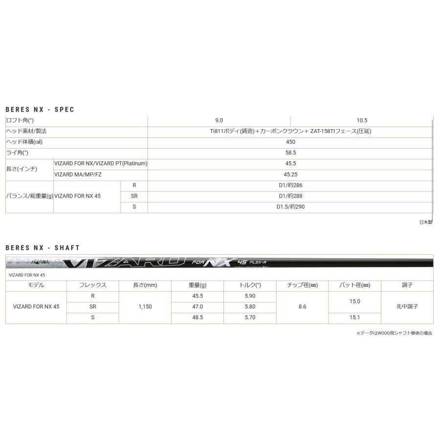 新品 本間ゴルフ BERES NX 1W ドライバー 10.5度　S　VIZARD FOR NX 45 シャフト ホンマ 2022年モデル_画像4
