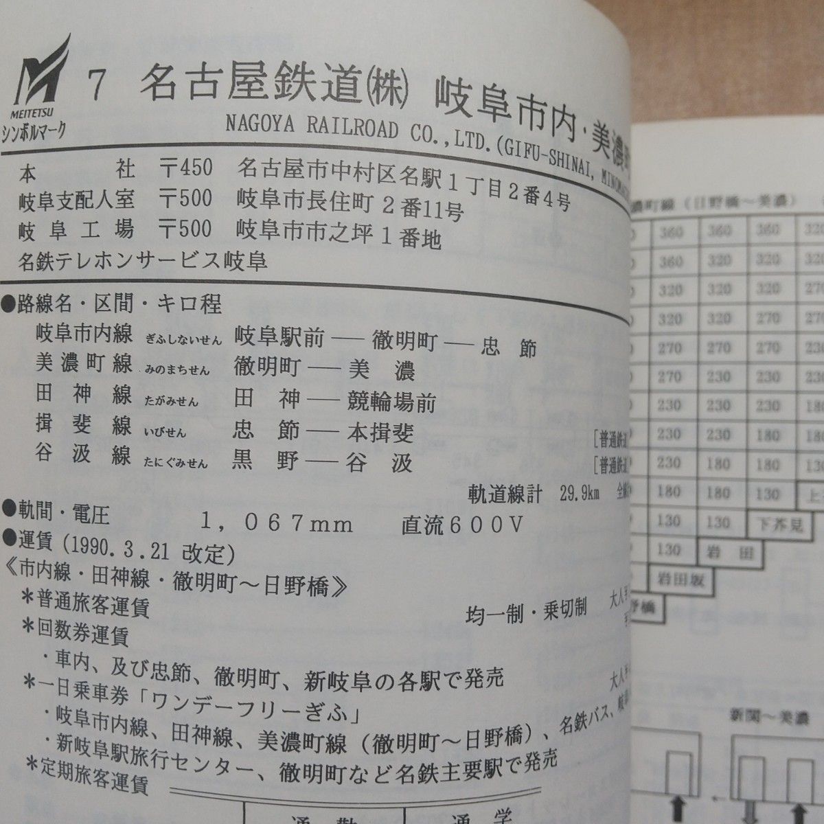 日本路面電車同好会「日本の路面電車ハンドブック」1993年版 A5判128ページ