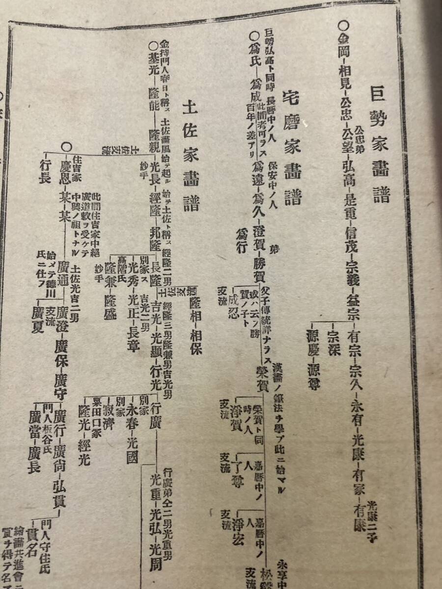 柔らかい 日本画家全書 全3冊揃え 大正元年 美術鑑定会著 名鑑 落款印譜 その他