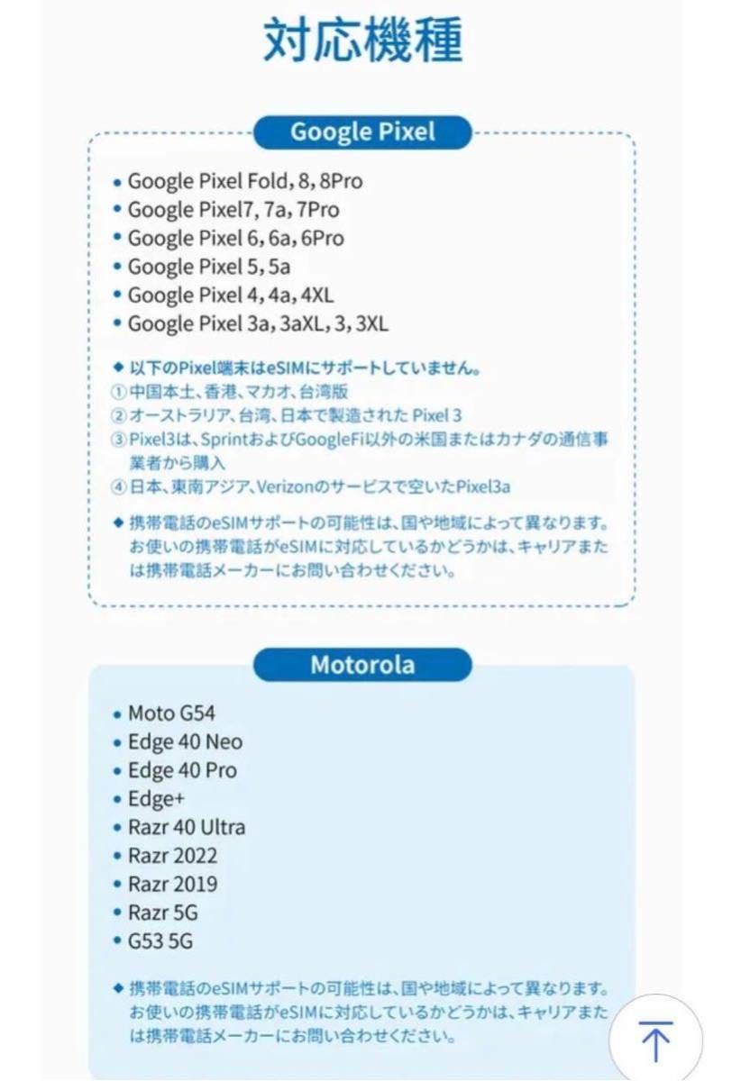 esim 韓国　1GB/日　5日間　3/29まで_画像3