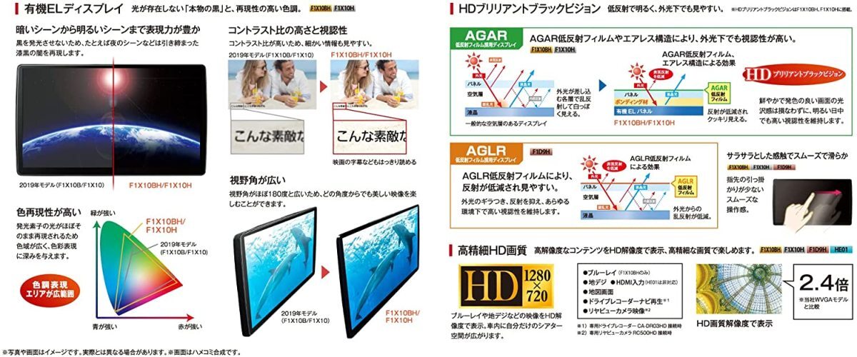 CN-F1D9HD 新品未開封 9インチフローティングナビ パナソニック ストラーダ 地デジ DVD CD録音 Bluetooth ドラレコ連携も可能 カーナビの画像3