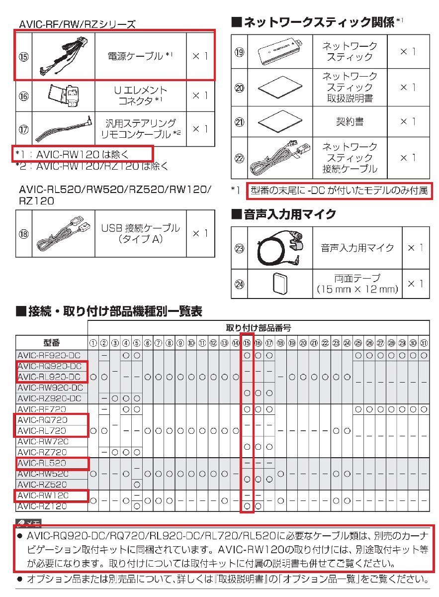 AVIC-RL720 新品■ご要望に応じてオプション品・取付キットとセットで出品可能です 8インチ パイオニア カロッツェリア 楽ナビ カーナビ_画像2