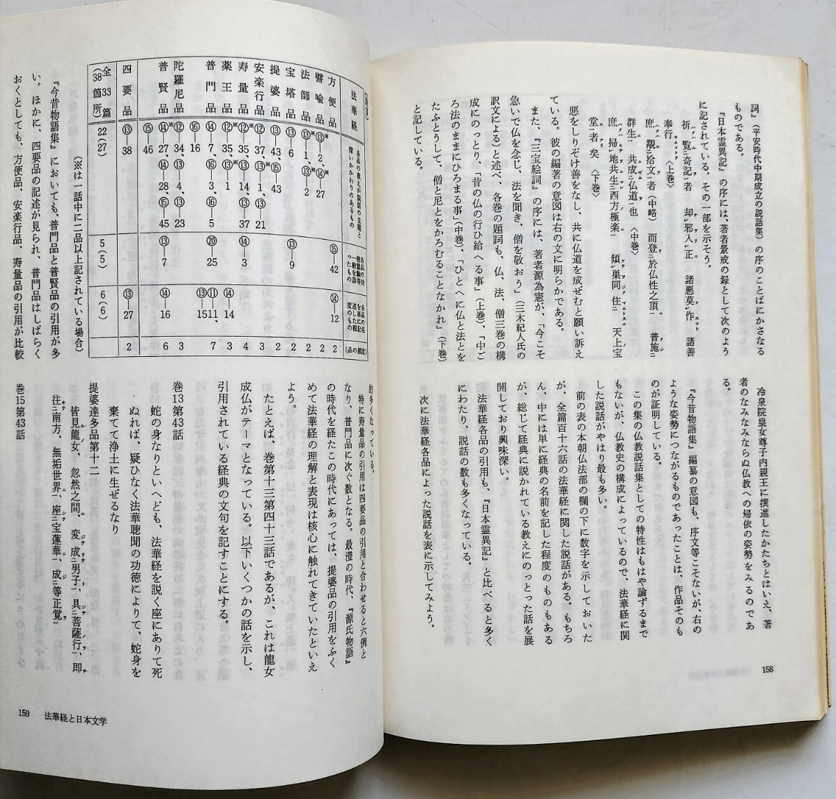 a4. 仏教大学講座 講義集 〔八 〕東洋学術研究 別冊 原島嵩 北川昌弘 河合一 桐村泰次 野崎至亮 松崎和夫 昭和53年発行 東洋哲学研究所_画像5