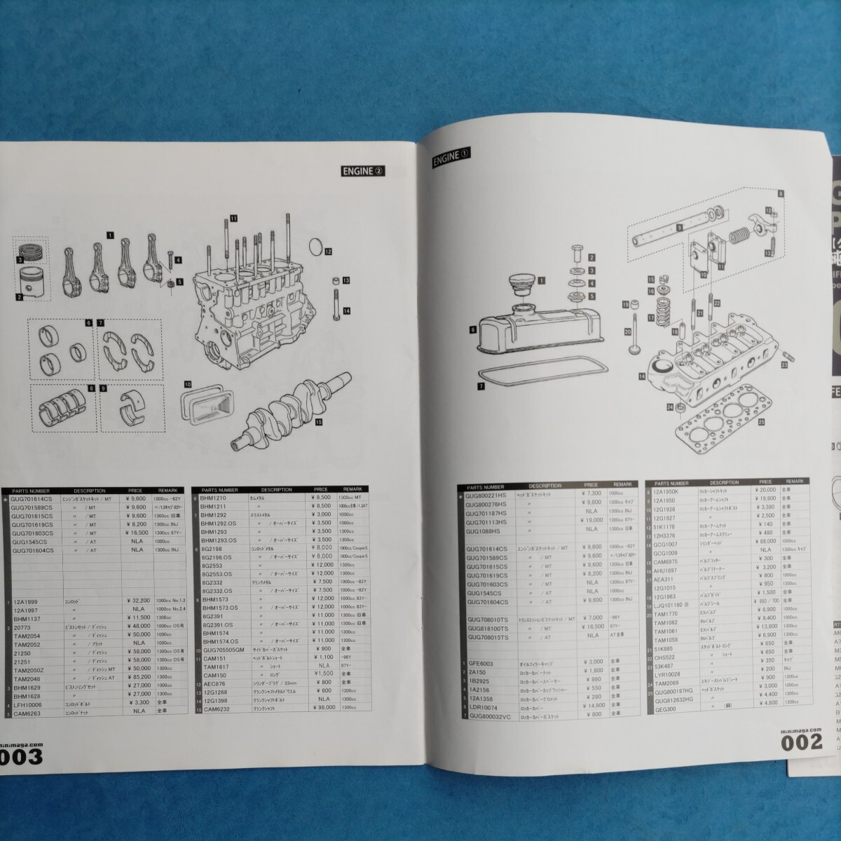  Classic Mini magazine special appendix original parts catalog 2 pcs. Mini Cooper S besides 1300 Mini 2 pcs ownership make about. appendix catalog. 